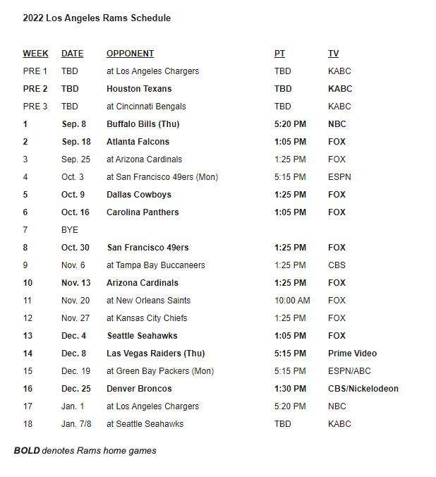 Screen Shot 2022-05-12 at 7.02.36 PM